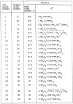 WO1990009991A1 - Novel vitamin d analogues - Google Patents