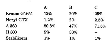 EP0442941B1 - Sealing material and closure assembly and method - Google Patents