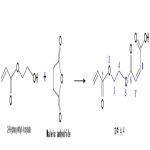 KR101617725B1 - 방오도료용 수지 및 이를 포함하는 방오도료 조성물 - Google Patents
