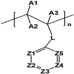 KR102132516B1 - 담체-나노입자 복합체, 이를 포함하는 촉매 및 이의 제조방법 - Google Patents