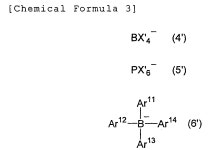 EP1725079A1 - Composition for charge-transporting film and ion compound, charge-transporting film and organic electroluminescent... 