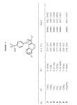 EP0924201B1 - Tricyclic-substituted pyrazolyl benzenesulfonamides and their use as cyclooxygenase II inhibitors - Google Patents