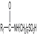 KR20150080251A - 악취 제거 방법 및 탈취 시스템 - Google Patents