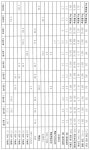 KR102168908B1 - 폴리하이드록시폴리에테르 수지의 제조 방법, 폴리하이드록시폴리에테르 수지, 그 수지 조성물 및 그 경화물 - Google... 