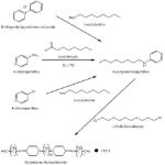 KR101718306B1 - 옥테니딘염산염(Octenidine dihydrochloride)의 개선된 합성방법과 옥타니딘염산염을 포함하는 새로운 복합제의... 