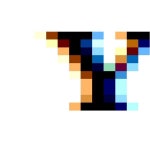 KR101899070B1 - 랜덤신호에 대한 강건성 정량화를 통한 단독 영상 품질 평가 방법 및 장치 - Google Patents