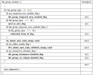 KR20200110235A - 델타 움직임벡터를 유도하는 방법 및 영상 복호화 장치 - Google Patents