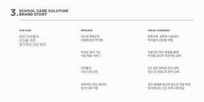 삼성 스마트 헬스케어 브랜드 스토리/ SAMSUNG SMART HEALTHCARE Brand Story Movie - Soojinlee