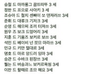 케이돌 - 틔터 팬들 닉네임이 좀 이상하길래 뭐지했더니