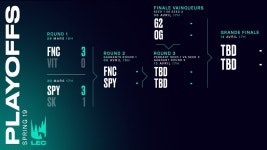 Pgr21 - [LOL] 2019 LEC Spring Playoffs R2 Match 1 - Fnatic vs Splyce (2) [LOL] 2019 LEC Spring Playoffs R2 Match 1 - Fnatic vs... 