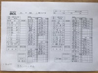 AyumuSaito (@AS_C62) Twitter Profile | Twicial