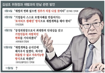 50년 전 ‘동백림 사건’, 50년 동안 윤이상에 ‘간첩’ 꼬리표  - scoopnest.com