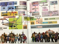 스파 설정집 찾음 네오샤돌루 나온 - 2D 격투게임 마이너 갤러리