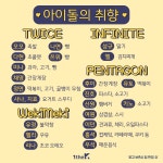더쿠 - [#아이돌의취향] 좋아하는 음식