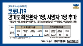 경기도청
