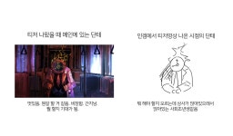 단테 현인상 - 로보토미 코퍼레이션 마이너 갤러리