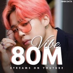 바이브 뮤비 8천만뷰 돌파 - 방탄소년단 지민 마이너 갤러리