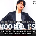 4시간45분만에 100개국 아이튠즈 1위 달성 - 방탄소년단 지민 마이너 갤러리