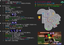 바이콘 빌드 한장정리 - 잉클링 마이너 갤러리