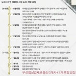 뉴미디어 사업자 선정까지, 숨 가빴던 3개월 - 일간스포츠 뉴미디어 사업자 선정까지, 숨 가빴던 3개월