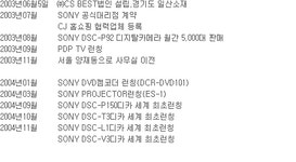 [(주)씨에스베스트] 홈쇼핑 상품기획 및 영업담당 - 사람인