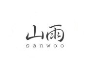 산우 2025년 기업정보 | 직원수, 근무환경, 복리후생 등 - 사람인 산우 2025년 기업정보 | 직원수, 매출액, 복리후생 등 - 사람인