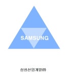 삼성산업개발(주) 연봉정보 | 평균연봉, 직급별 연봉 등 - 사람인