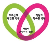 시티요양병원 채용 | 2025년 진행 중인 공고 2건 - 사람인 시티요양병원 채용 | 2025년 진행 중인 공고 2건  - 사람인