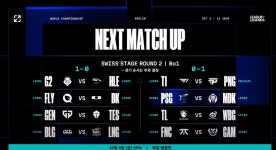 Pgr21 - [LOL] 스위스 스테이지 2R 대진 추첨 결과 [LOL] 스위스 스테이지 2R 대진 추첨 결과