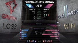 Pgr21 - [LOL] 천적을 극복한 담원과, 2R의 그리핀. [LOL] 천적을 극복한 담원과, 2R의 그리핀. 