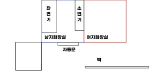 Pgr21 - [일반] 국립 과천과학관 남자 화장실 관련 민원을 넣었던 후기 [일반] 국립 과천과학관 남자 화장실 관련 민원을 넣었던 후기