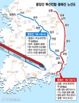 Pgr21 - [일반] [기차] 강원~부산 고속철 1시간대 연결…원주~부산 12월21일, 강릉~부산 31일 개통 [일반] [기차] 강원~부산 고속철 1시간대... 