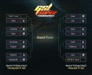 Pgr21 - [스타2] 2019 GSL 슈퍼 토너먼트 시즌 1 16강 대진 공개 [스타2] 2019 GSL 슈퍼 토너먼트 시즌 1 16강 대진 공개