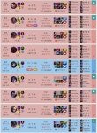 Pgr21 - [LOL] 최근 장안의 화제가 되고있는 모 선수의 솔랭.jpg [LOL] 최근 장안의 화제가 되고있는 모 선수의 솔랭.jpg