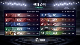 Pgr21 - 가을이 오고 있다.  가을이 오고 있다. 