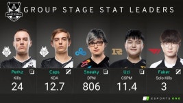 Pgr21 - 16강 1R 믿기지 않는 기록 16강 1R 믿기지 않는 기록