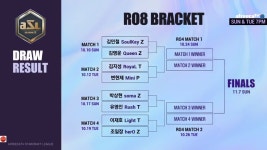 Pgr21 - [스타1] ASL 8강대진 뽑기의신 이현경 [스타1] ASL 8강대진 뽑기의신 이현경