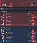 Pgr21 - [LOL] 프로 4명이 칼바람 하면 얼마나 양학할까? [LOL] 프로 4명이 칼바람 하면 얼마나 양학할까?