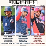 Pgr21 - [스포츠] [KBO] 나 집에 가? 말아? [스포츠] [KBO] 나 집에 가? 말아?