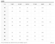 [AK백화점][올젠] 슬림 져지 팬츠 (ZOB3PP1311) - NS홈쇼핑