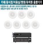 확대보기 | 백화점을 클릭하다. AK 몰