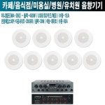 확대보기 | 백화점을 클릭하다. AK 몰