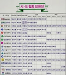 전국체육대회 바둑경기, 경남 함양서 막 올라 세계사이버기원