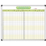 칠판나라 축사 현황판 [120x90cm] - 에누리 가격비교