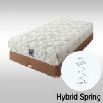 에이스침대 HT-L (HYBRID TECH LIME) 투매트리스 D [54cm] - 에누리 가격비교