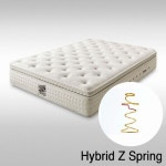 에이스침대 BMA 1086-T 침대 Q 소프트 타입 [HT-R] - 에누리 가격비교