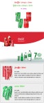 코카콜라음료외 코카콜라 190ml x 30개 + 칠성사이다 190ml + 30개 - 에누리 가격비교