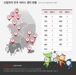 신일전자 air S10 큐브 SIF-CU09ECAB [2개] - 에누리 가격비교