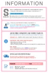 삼에스 HUD 헤드업디스플레이 OBD형 3S-A6 - 에누리 가격비교