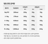 듀먼 자연화식 닭가슴살&채소 오리지널 50g [10개] - 에누리 가격비교